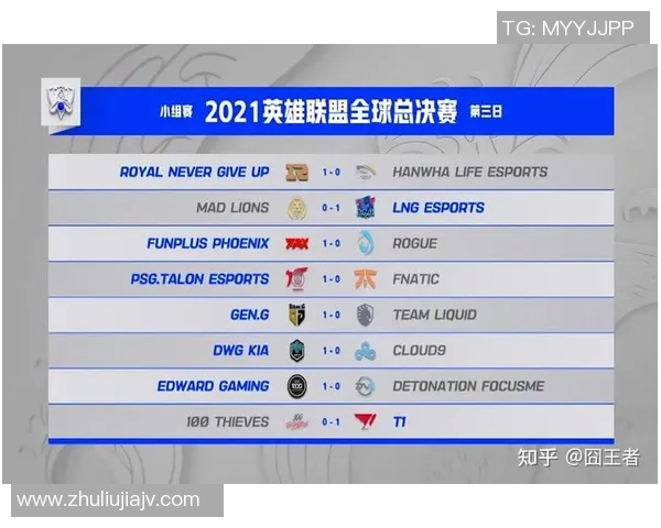 esports最新数据深入分析FPX与EDG赛后复盘中的团队协作与战术执行细节