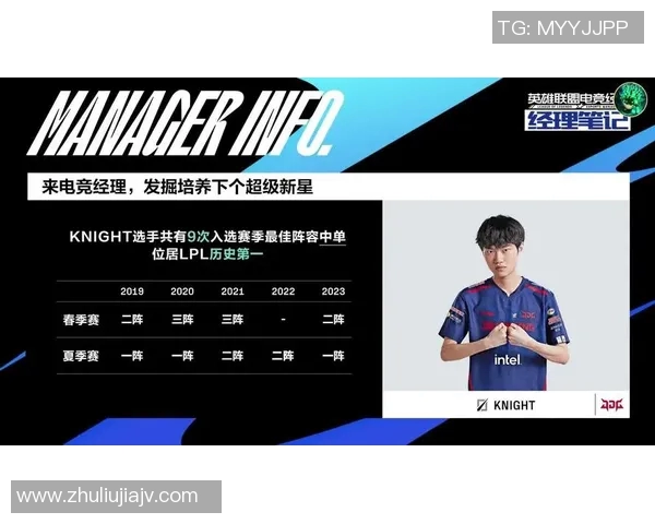 电竞新闻赛后复盘LNG与JDG的耐力对决分析及战术探讨