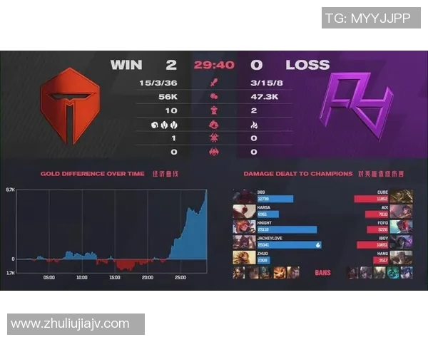 英雄联盟状态排行榜更新TES战队排名第十引发热议实时新闻